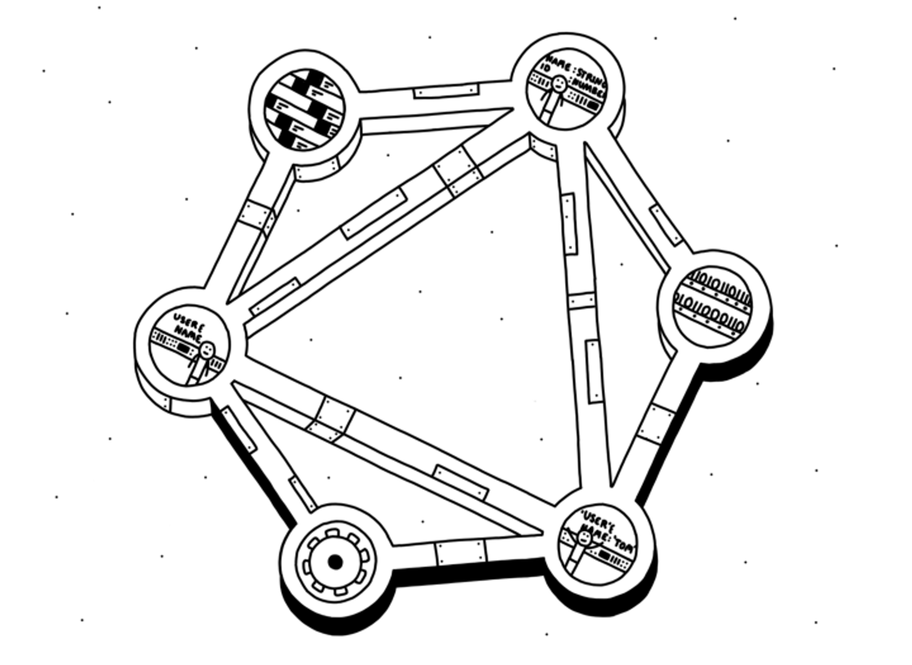 GraphQL illustration